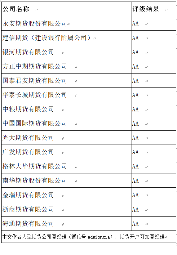 上海疫情爆发时间及影响概述