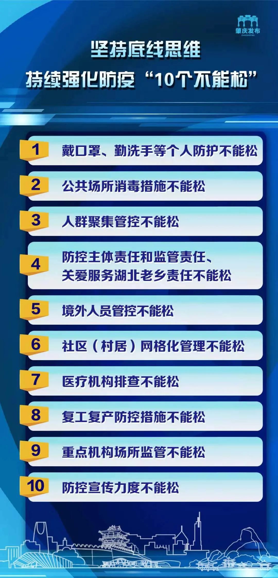 疫情开始的时间，回顾与反思的历程