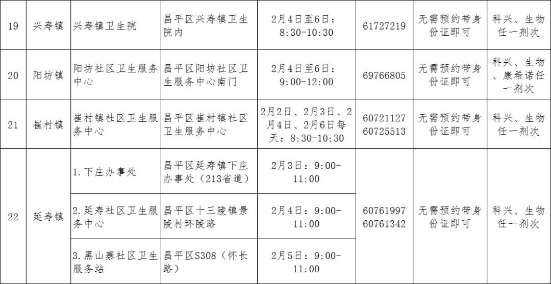 吉林省新冠疫情起始时间与影响概述