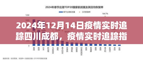 四川新冠疫情起始时间与影响概述