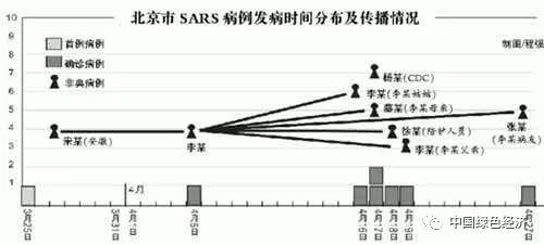 北京疫情起源与全面解析，疫情发展及其影响探究