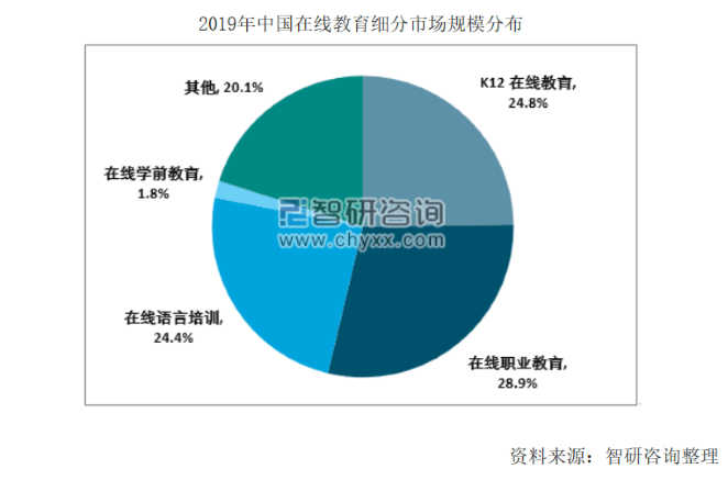 疫情时代下的家教，挑战与机遇并存