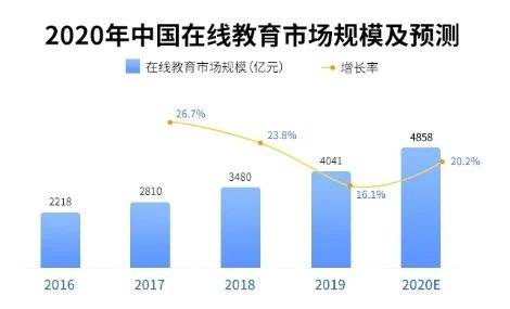 疫情放开三年后的回顾与前瞻，挑战与机遇并存的时代展望