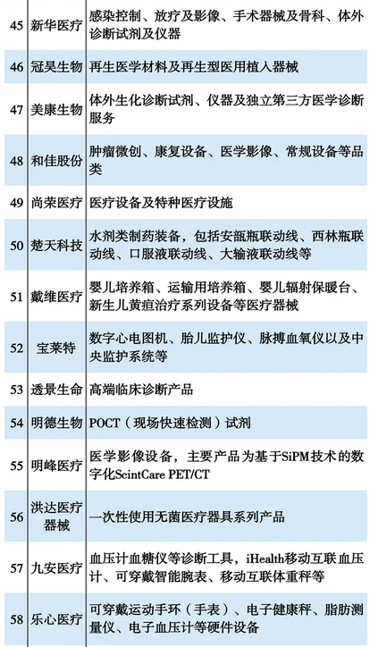 疫情起源，全球公共卫生危机的开端与影响