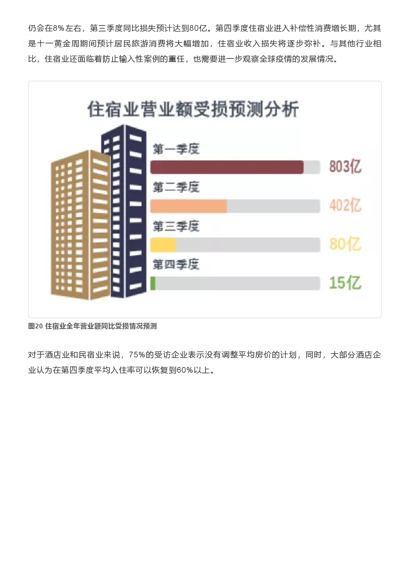 疫情三年下的税费减免政策对农产品行业发展的影响研究