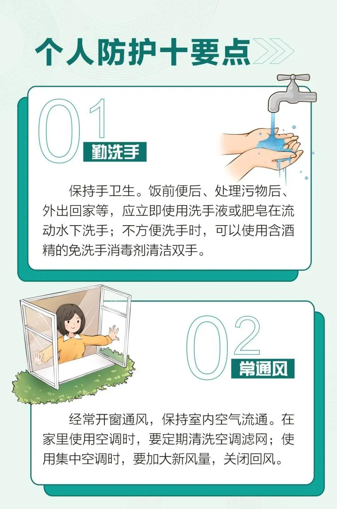 疫情期间的生活指南，个人防护措施与应对建议