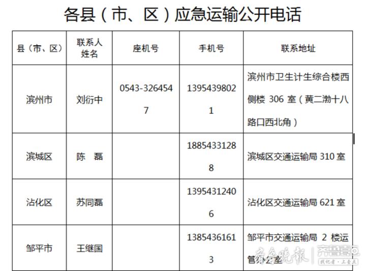 征信逾期恢复与疫情证明的关键作用解析