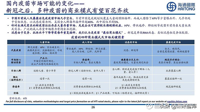 中国新冠疫情结束时间的探讨，展望前景与未来走向