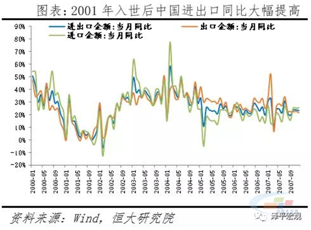 疫情全面开放政策文件及其深度影响分析