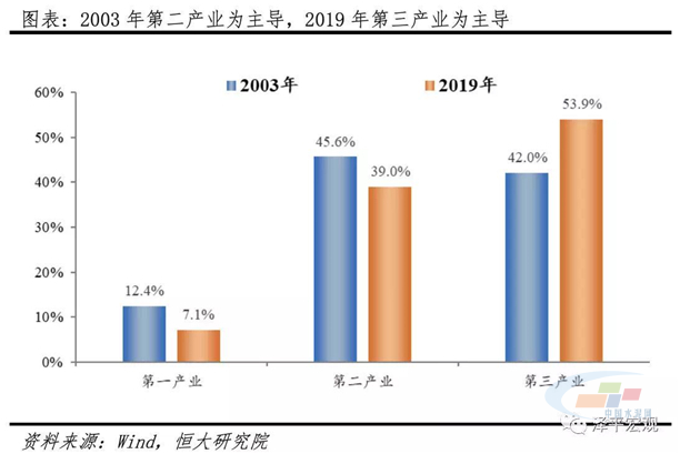 疫情全面开放政策文件及其深度影响分析