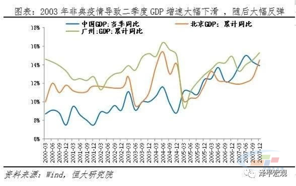 疫情全面开放政策文件及其深度影响分析