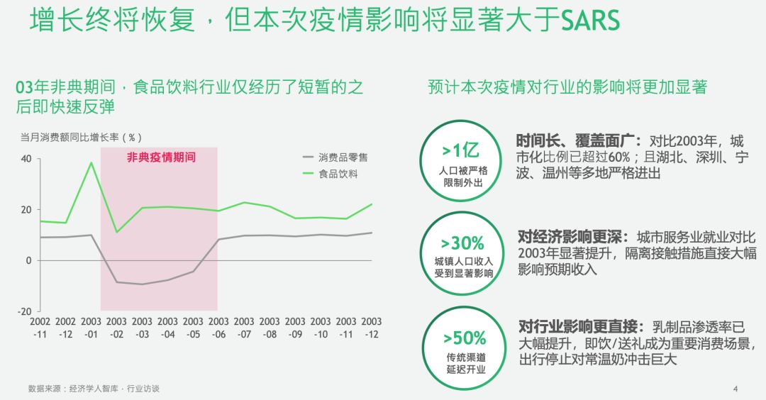 三年疫情下的全球公共卫生挑战与反思