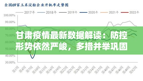三年疫情下的甘肃社保，挑战与机遇并存