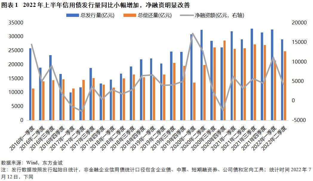 疫情始末，回顾过去，前瞻未来