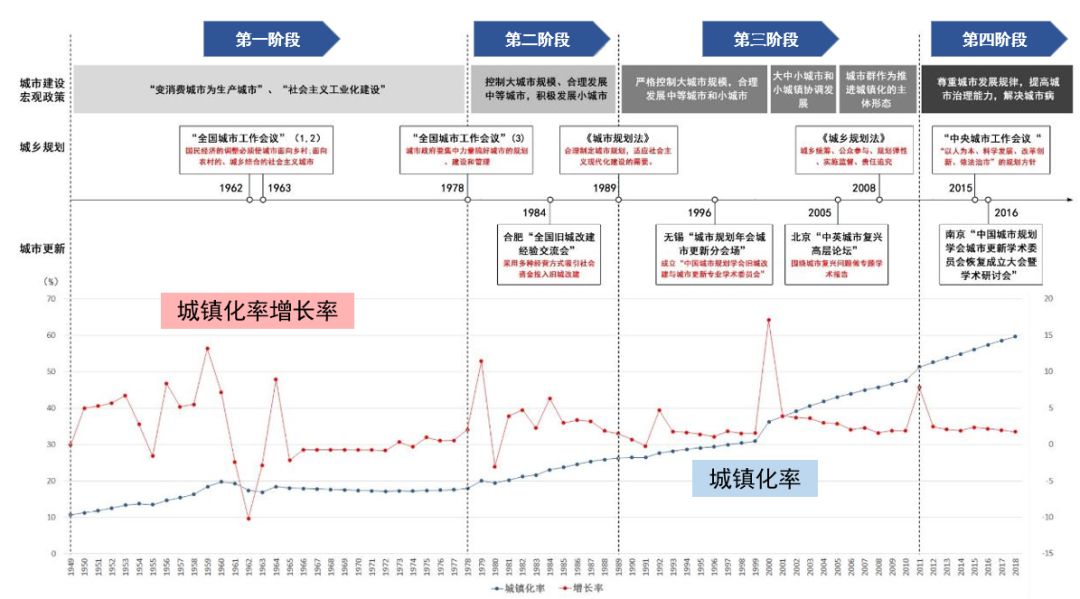 疫情下的岁月，回顾2020年疫情时间线全景