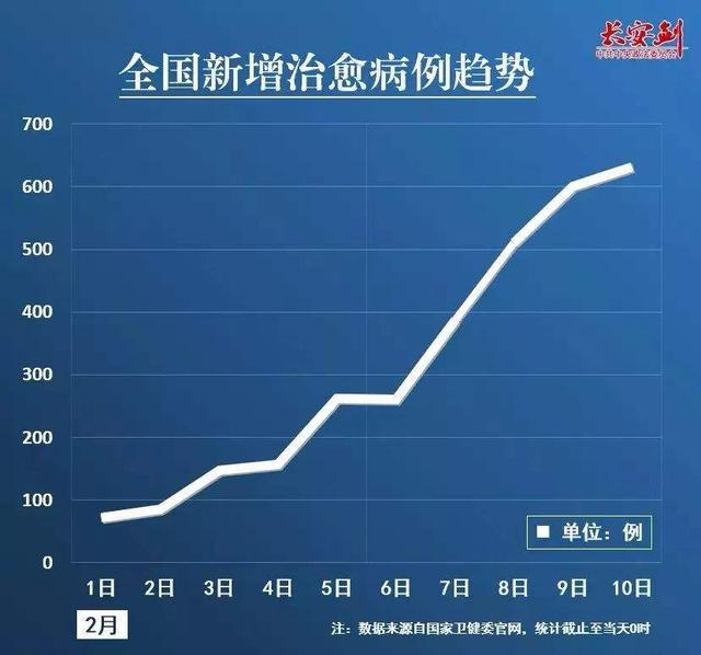 疫情下的挑战与希望，从观察中思考，从思考中前行（2019-2020年）