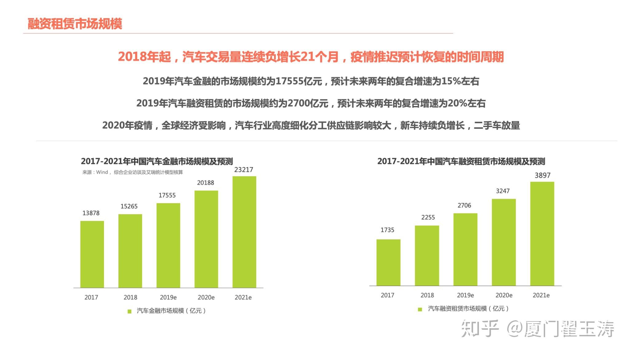 回望与前行，2020疫情时间轴回顾及未来展望