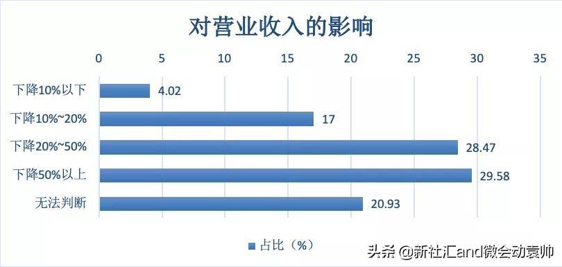 新冠肺炎疫情百科，全面解析及应对指南