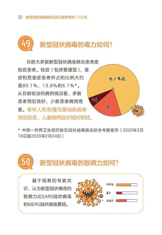 新冠病毒疫情百科详解