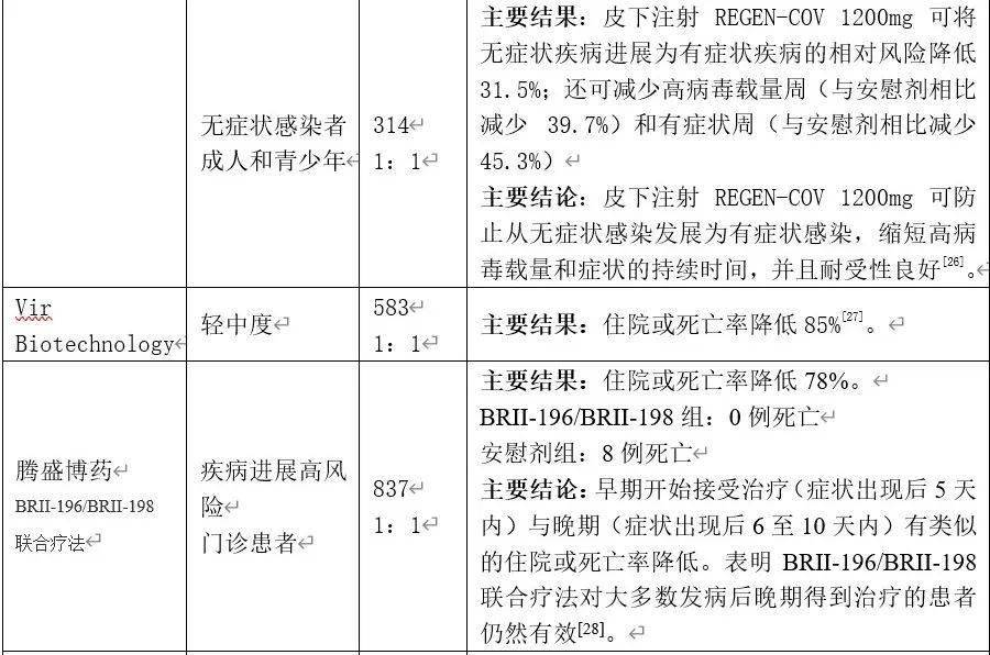 新冠疫情最新资料与影响深度解析