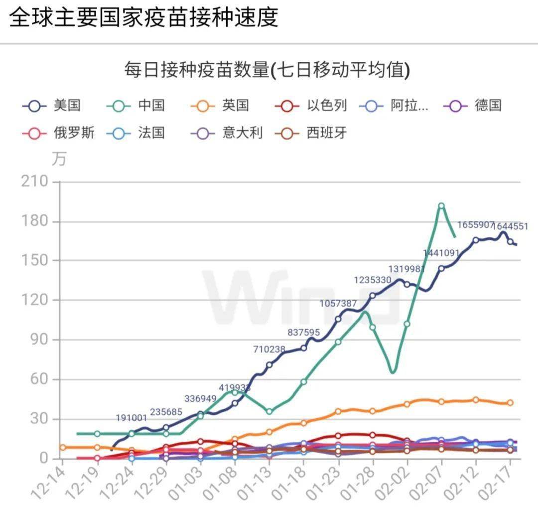 全球新冠疫情最新消息统计图与影响深度解析