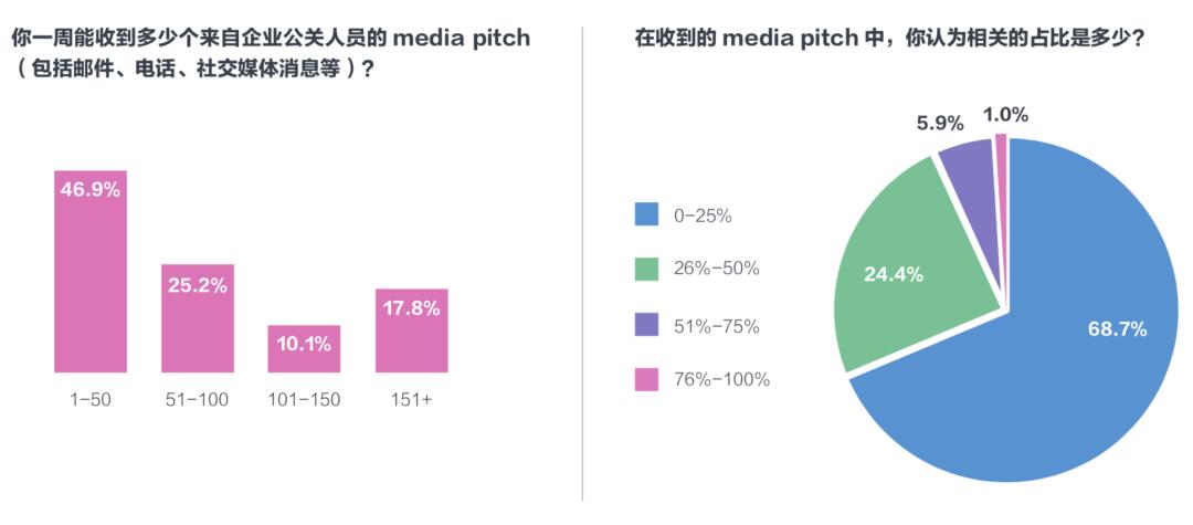 全球疫情爆发时间与应对挑战的开始