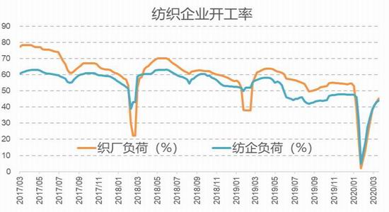 重庆疫情最新数据统计与深度分析