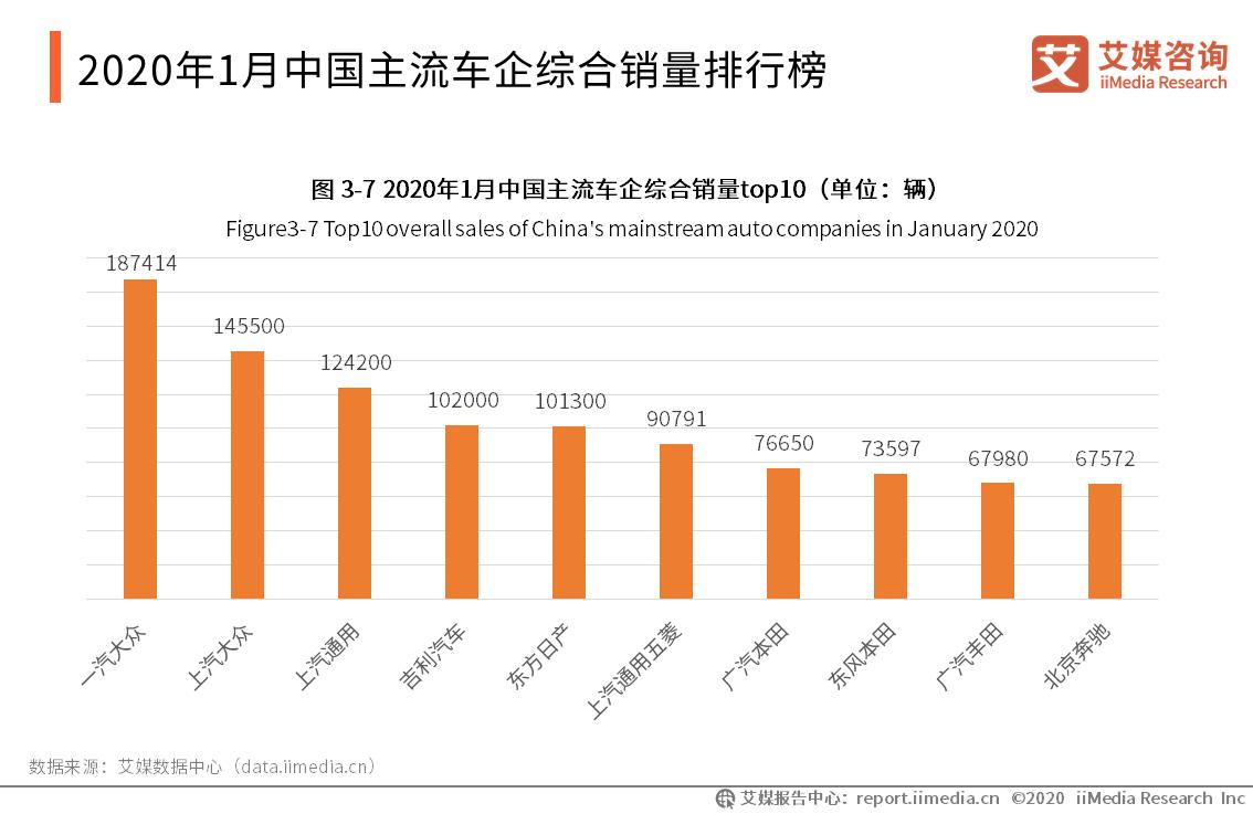 全球疫情发展趋势与未来展望，疫情是否已彻底结束？