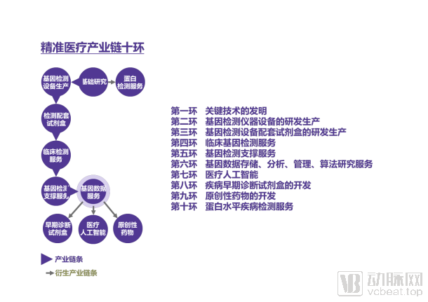 中国疫情下一个高峰期的预测及应对策略，哪一年将面临新的挑战？