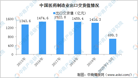 中国疫情下一个可能爆发期的深度分析与应对策略