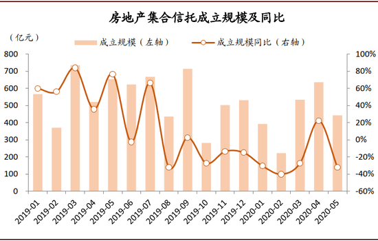 中国疫情下半年反弹可能性分析及全面展望