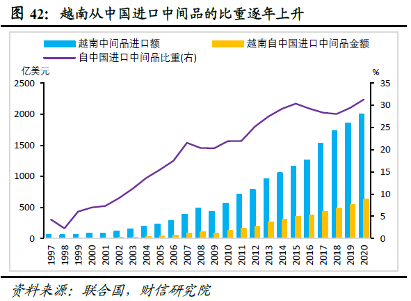 中国疫情下半年反弹可能性分析及全面展望