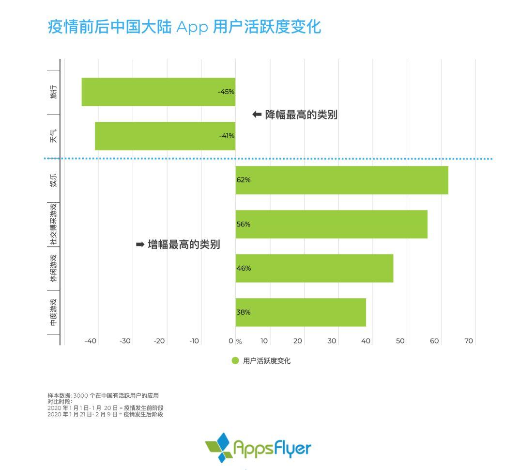 中国新冠疫情爆发时间与影响概述