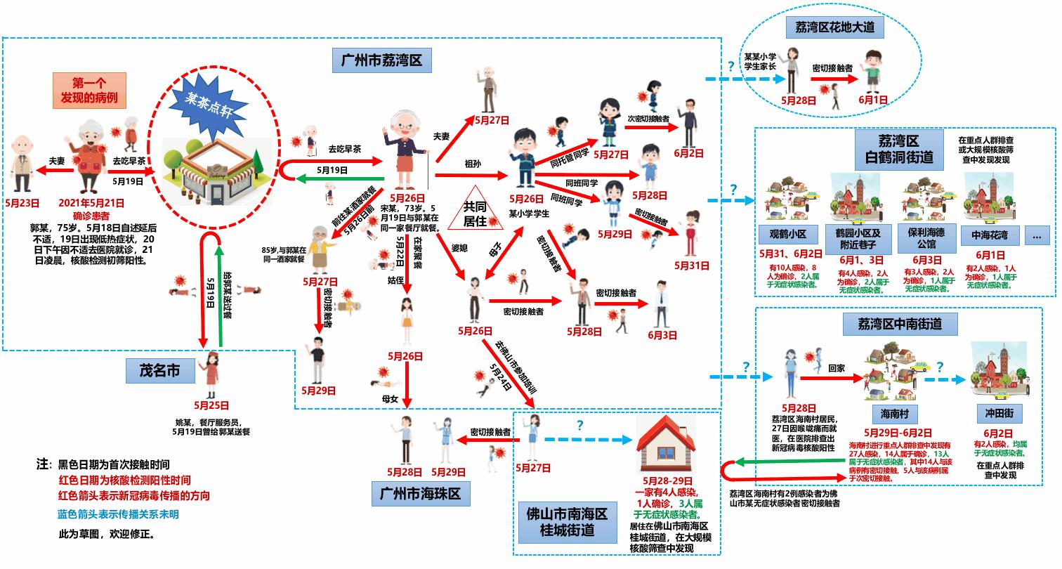 疫情阴霾下的未知与挑战，探究疫情背后的病毒真相