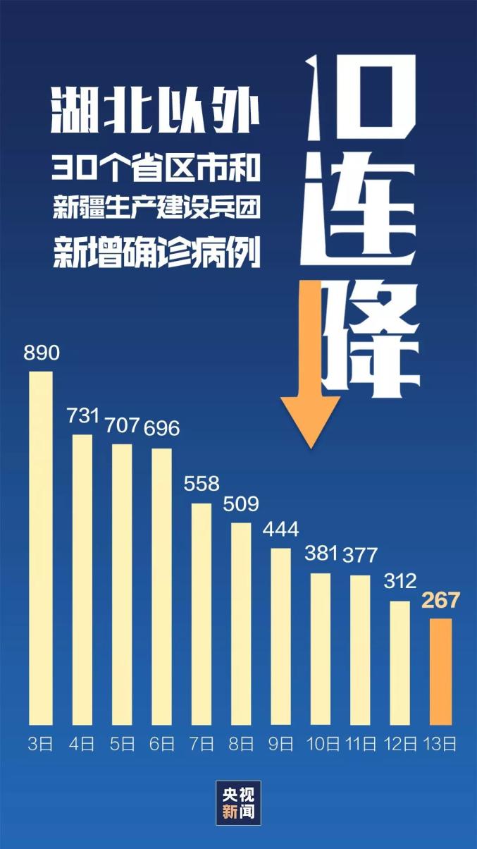 山西新增一例疫情最新消息及数据关注解析