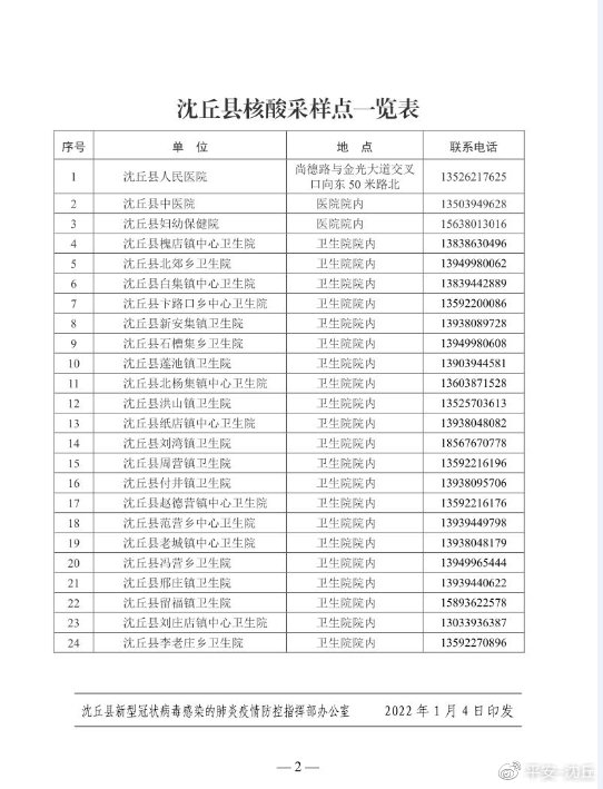 沈丘疫情最新情况报告，最新数据及分析