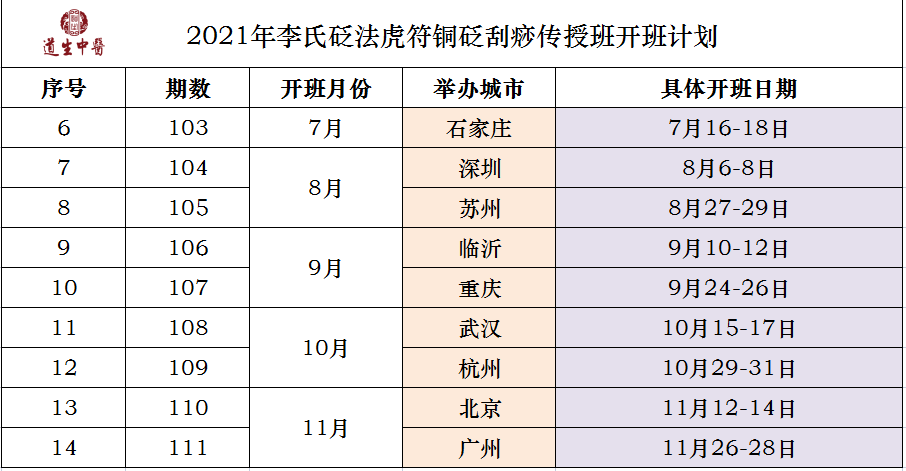 疫情演变与种类概述，近年疫情种类概览