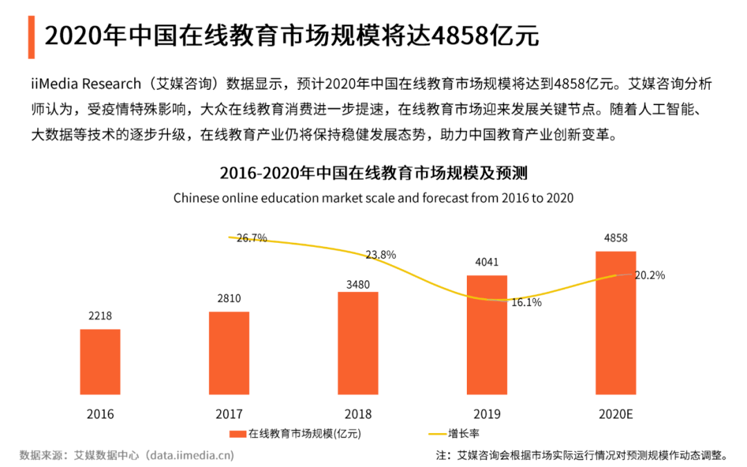 疫情时代下的挑战与机遇，近年疫情影响的深度反思与机遇展望