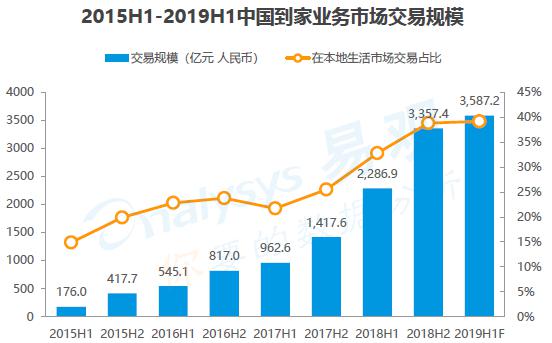 疫情时代下的挑战与机遇，近年疫情影响的深度反思与机遇展望