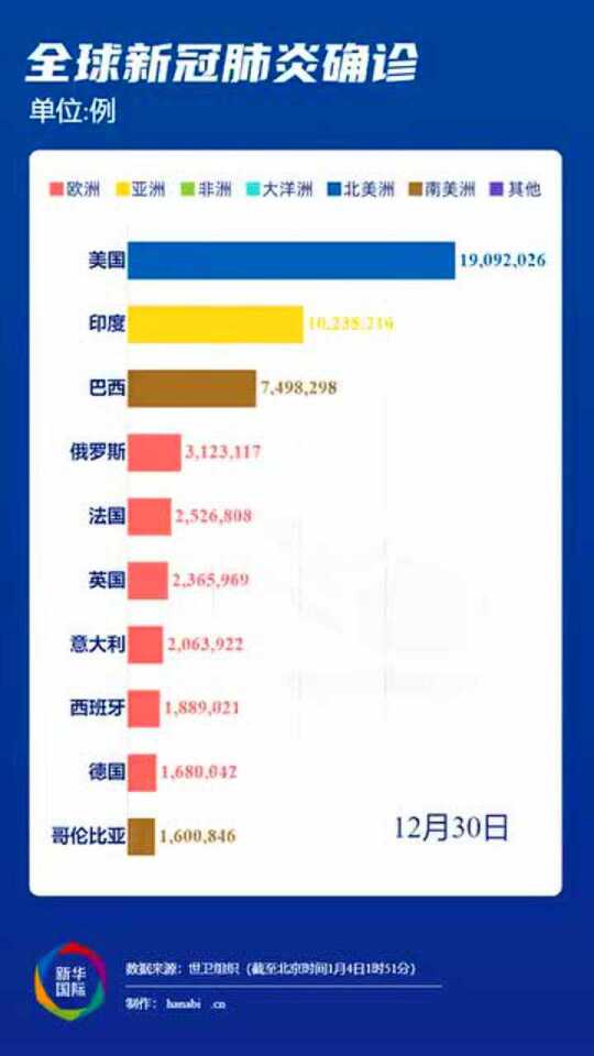 疫情下的全球变迁与挑战，重塑世界秩序与应对挑战