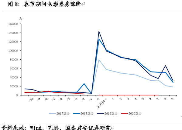 深度解析2019年疫情爆发原因与影响