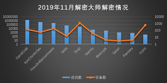 揭秘，2019疫情背后的病毒真相