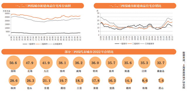 疫情三年半，从2019到2023年的疫情历程回顾