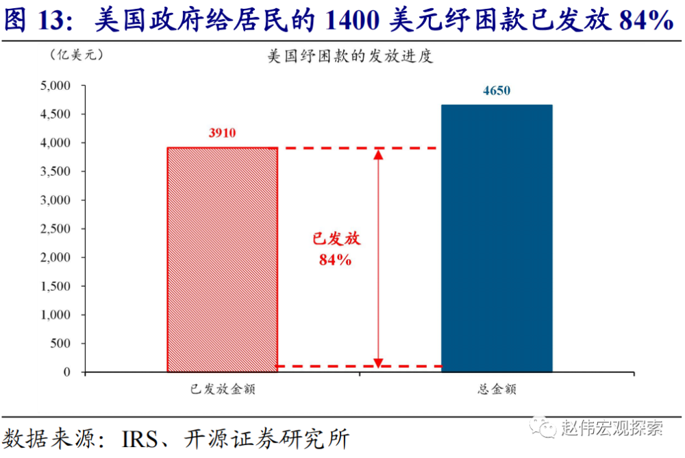 武汉疫情爆发，回顾与反思