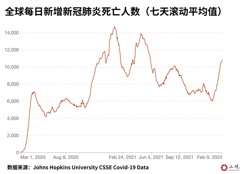 疫情爆发年份，全球公共卫生挑战的记忆烙印