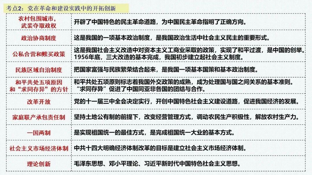 疫情开始年份回顾与反思，历史节点下的反思与启示