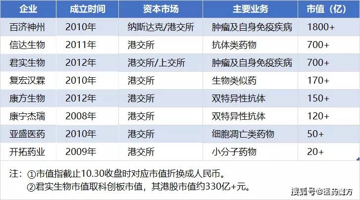 新冠疫情爆发地及其全球影响探究