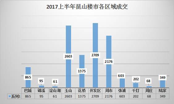 昆山疫情封城年份及其深远影响分析