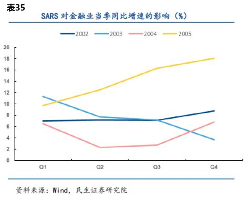 疫情封城的历史影响与回顾分析