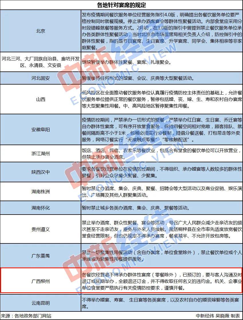 疫情开始日期，回顾与反思的历程